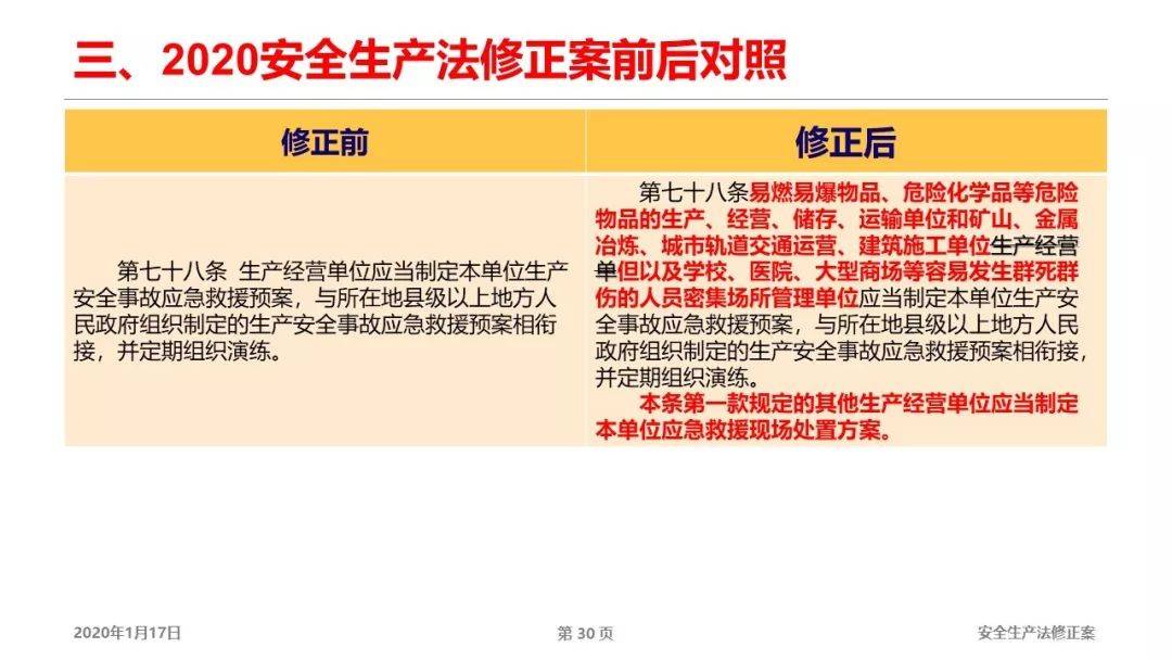 2025年正版资料免费的警惕虚假宣传-全面释义、解释与落实